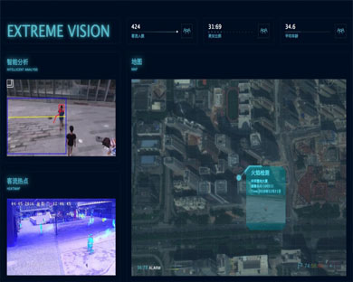 智能管理控制系统